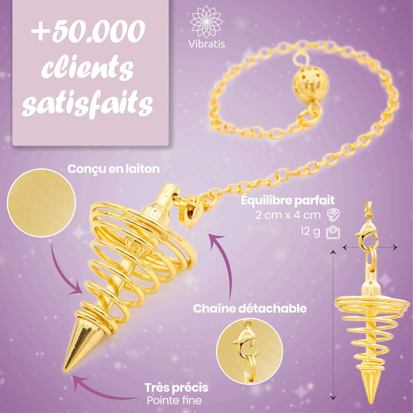Cadrans de radiesthésie inclus dans le guide d'initiation à la pratique du pendule par Vibratis.